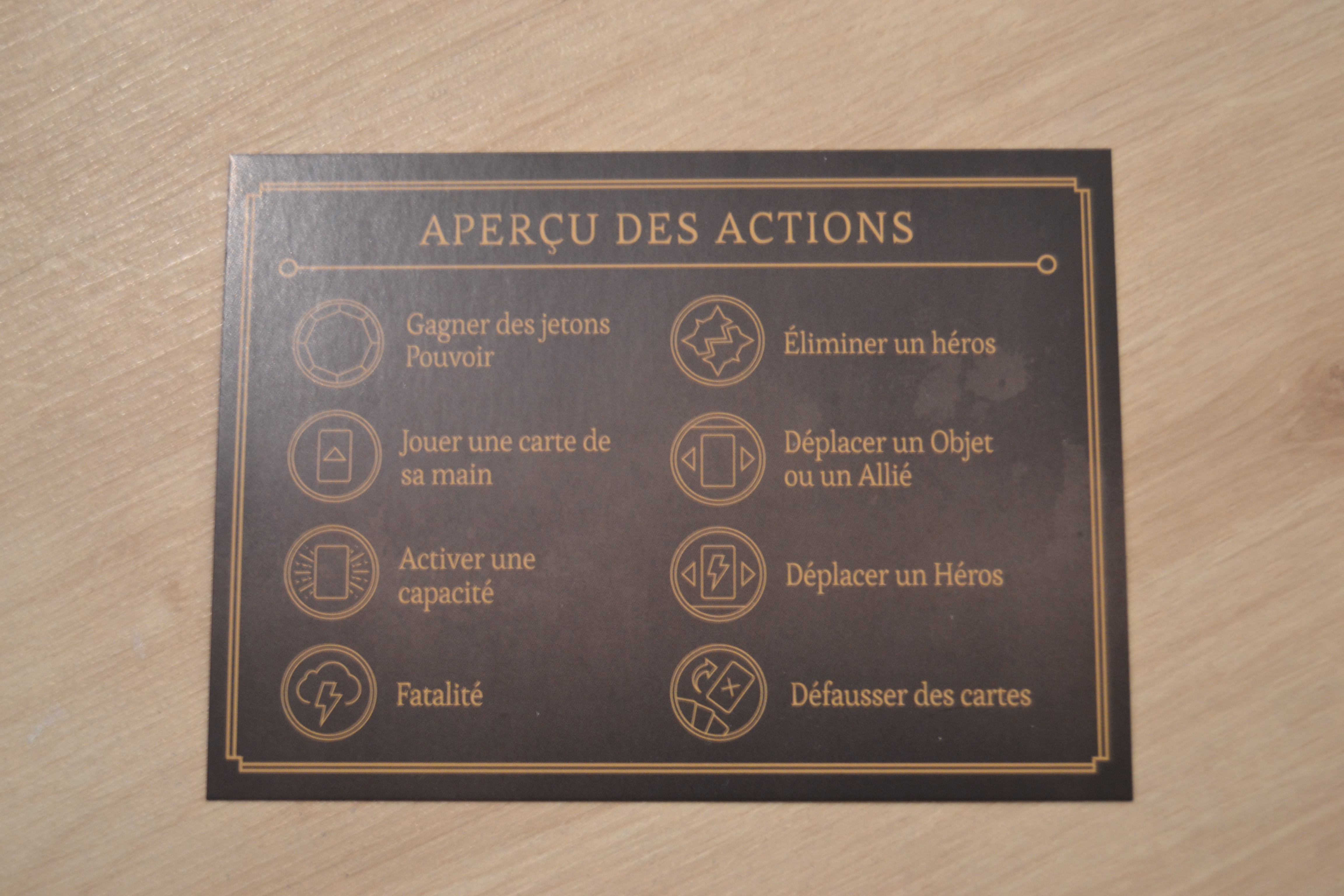 Aperu des actions